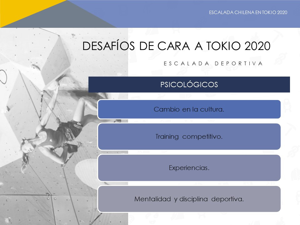 Escalada Chilena en Tokio 2020 2