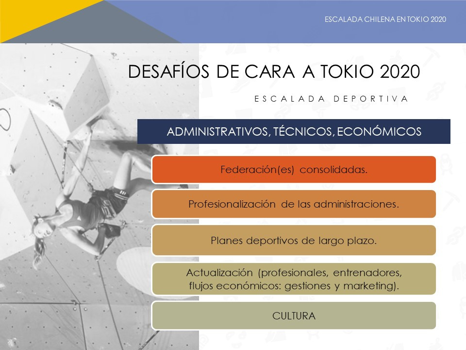 Escalada Chilena en Tokio 2020